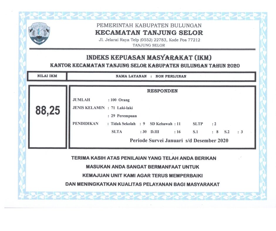 INDEKS KEPUASAN MASYARAKAT (IKM) KANTOR CAMAT TANJUNG SELOR TAHUN 2020,2021,2022